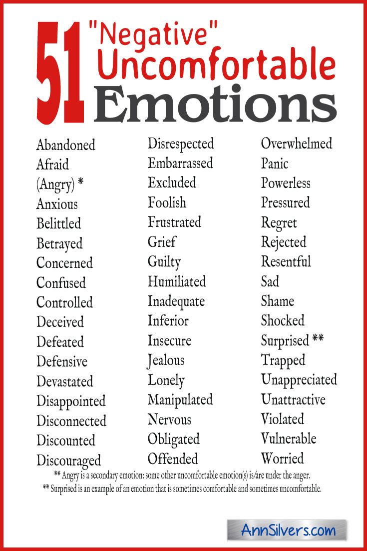 negative emotions word list 