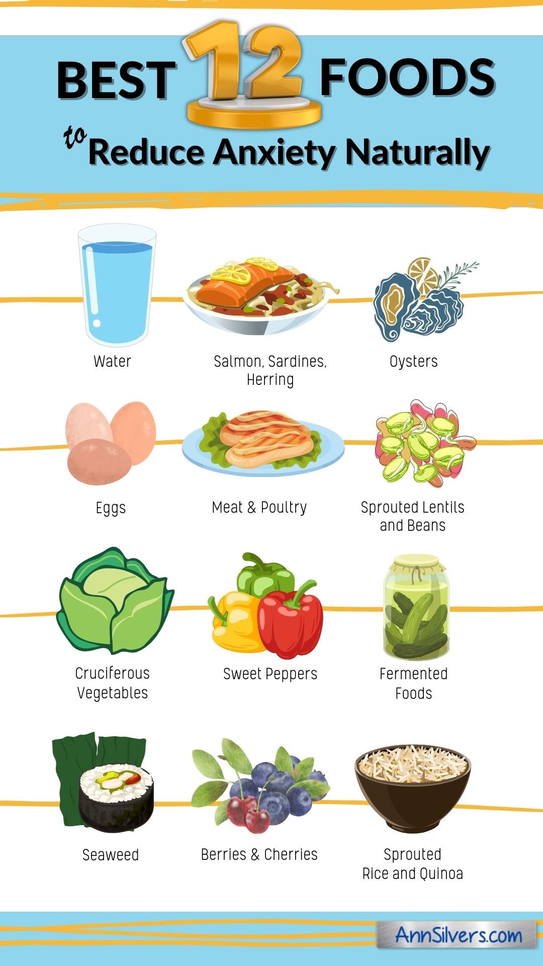 12 Best Foods to Reduce Anxiety and Stress Naturally Infographic