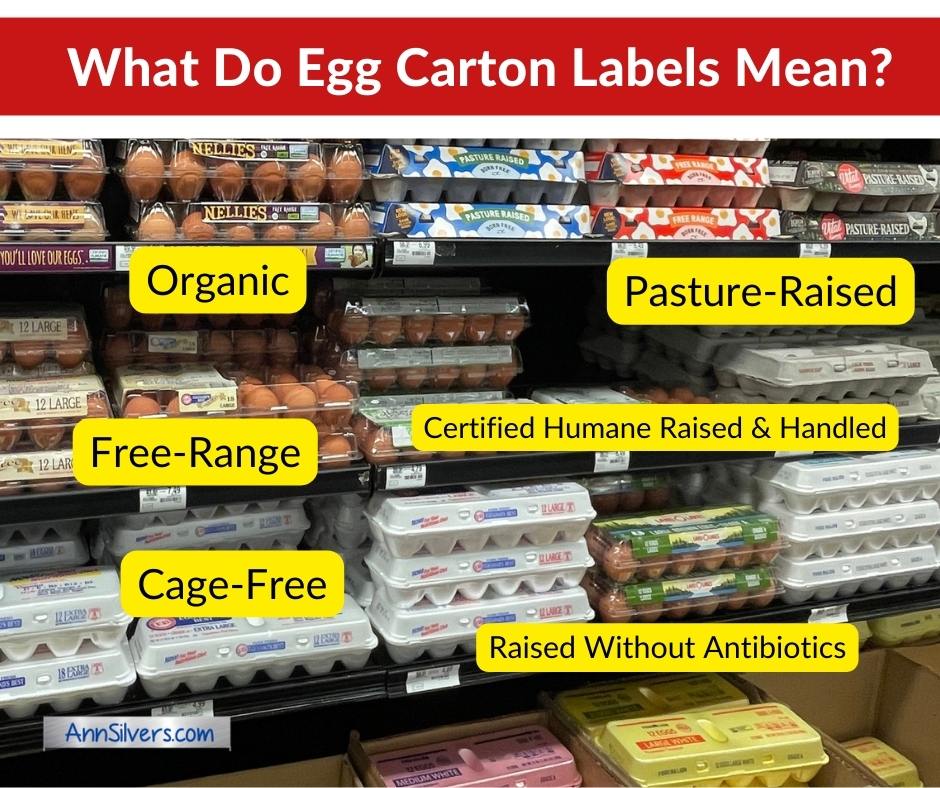 What do egg carton labels mean, cage-free, free-range