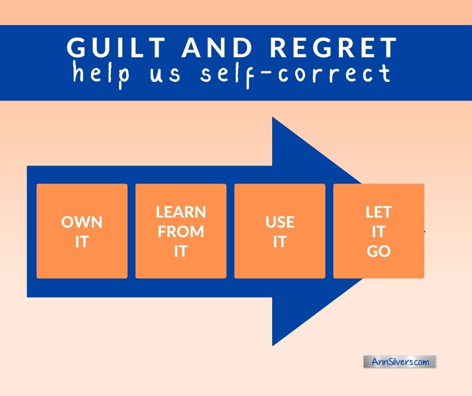 Steps for managing guilt