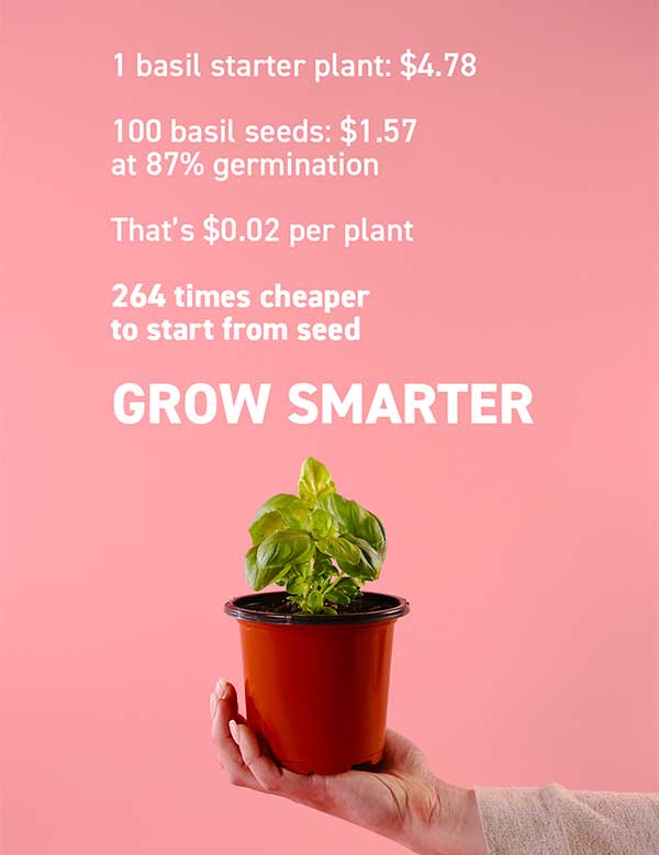 Grow Smarter