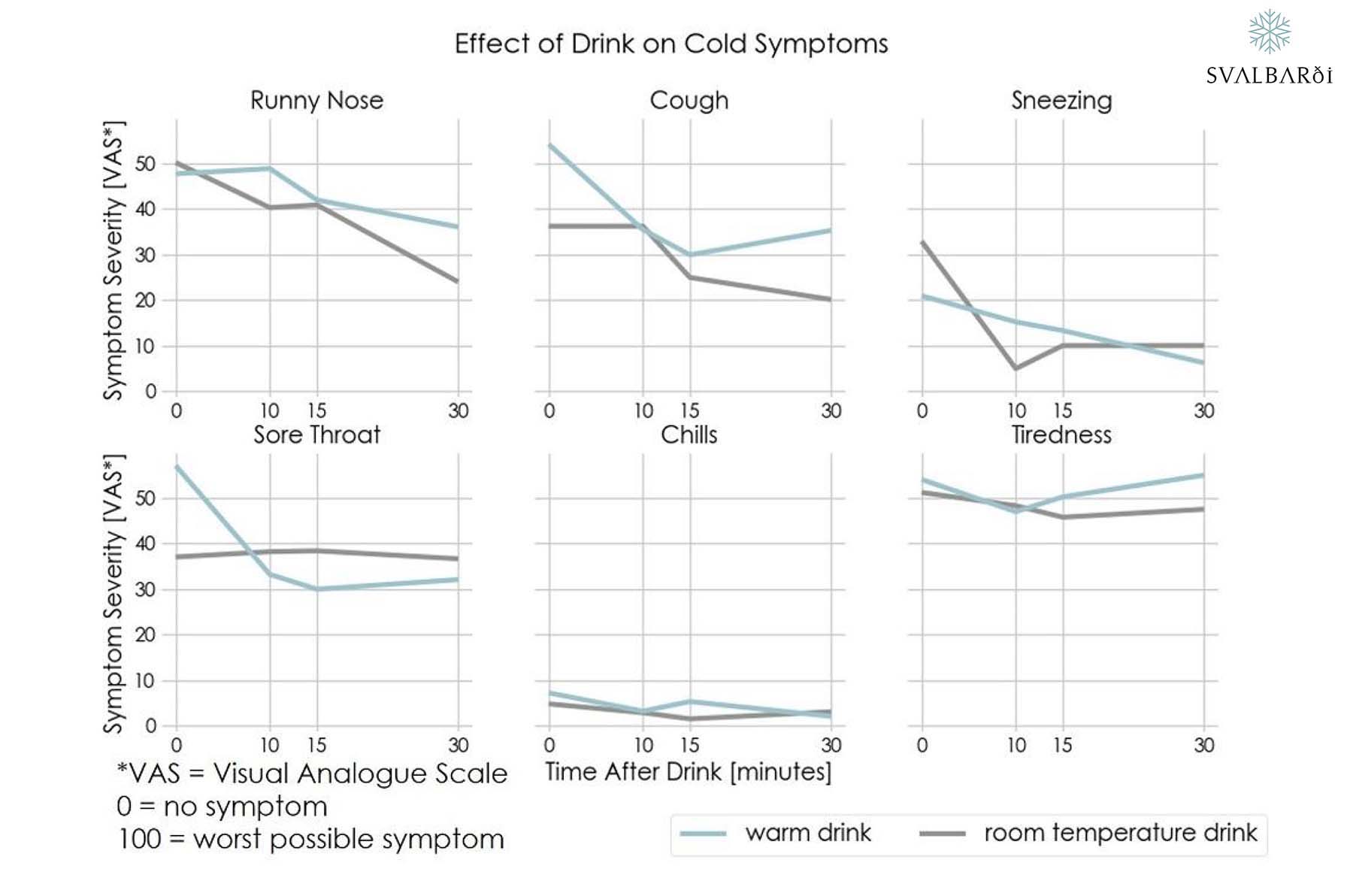 Drinking hot water: Benefits and risks