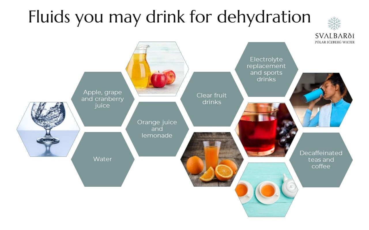 Rehydration is achieved by taking in more fluids, which can be more than just water