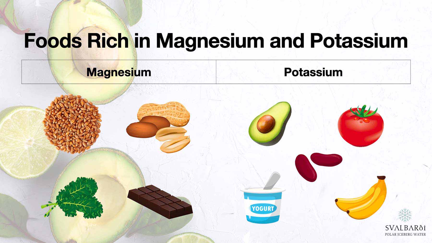 Foods Rich in Magnesium and Potassium