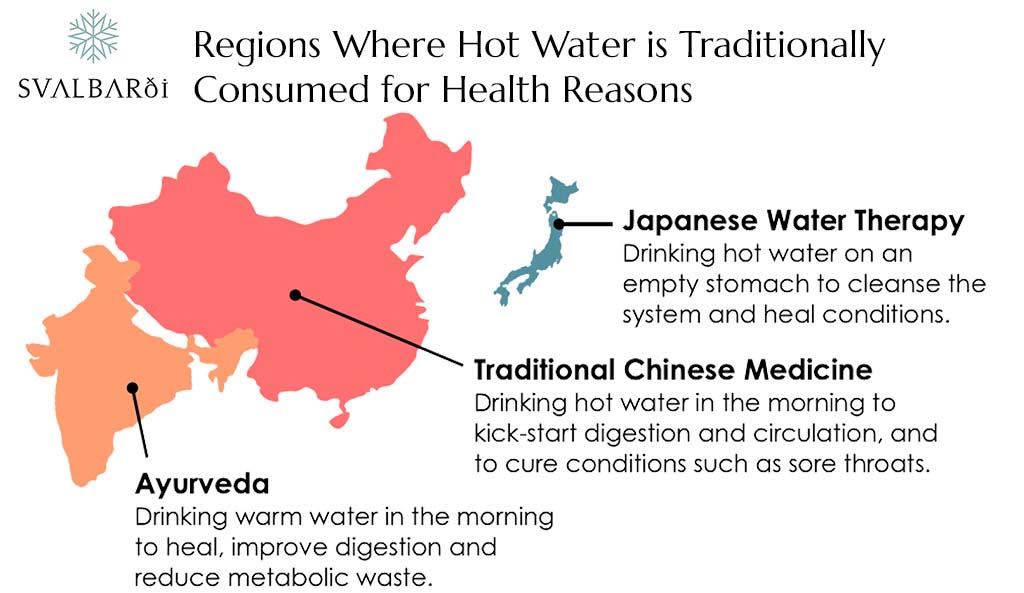 Regions Where Hot Water is Consumed for Health