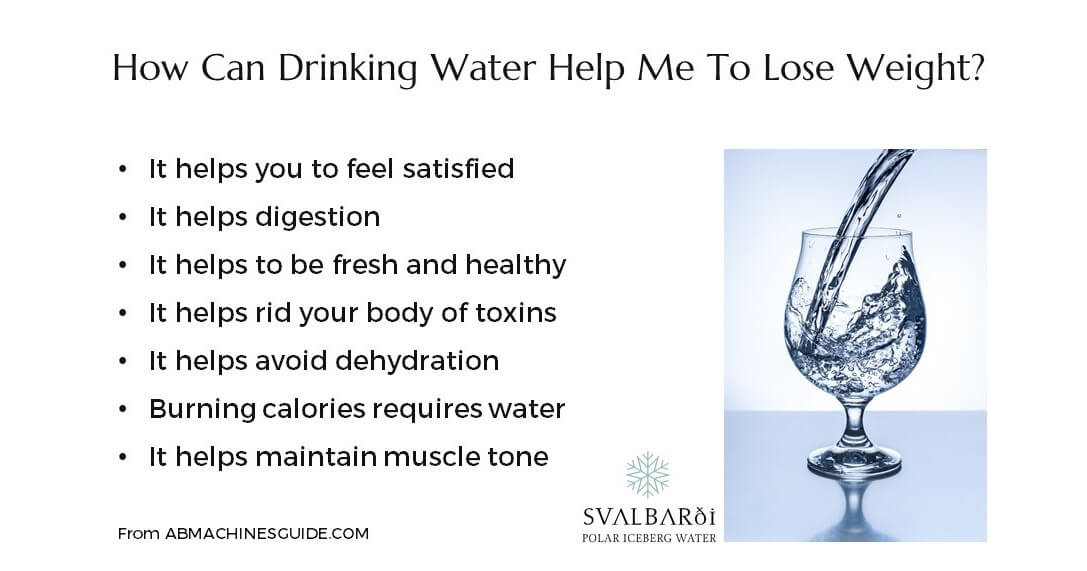 How Drinking Water Helps Lose Weight