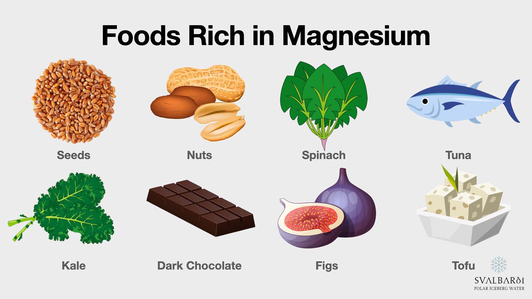 Foods Rich in Magnesium