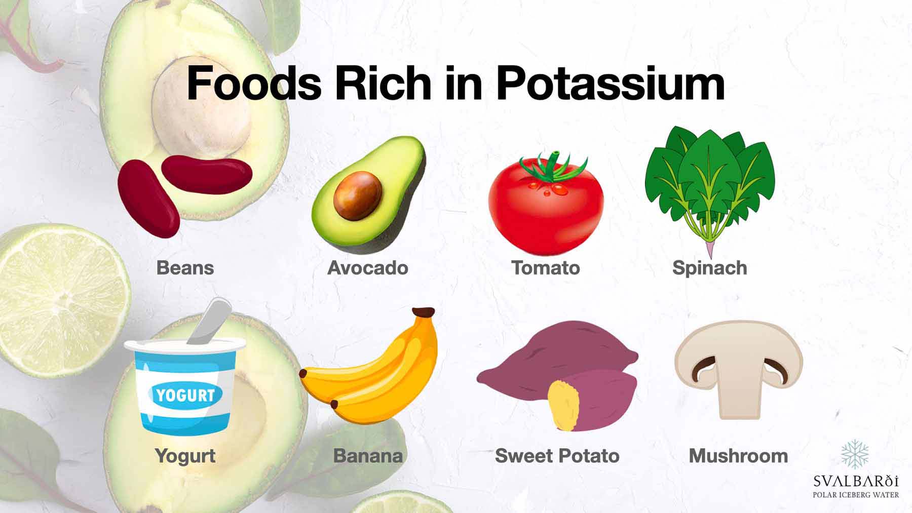 Foods Rich in potassium