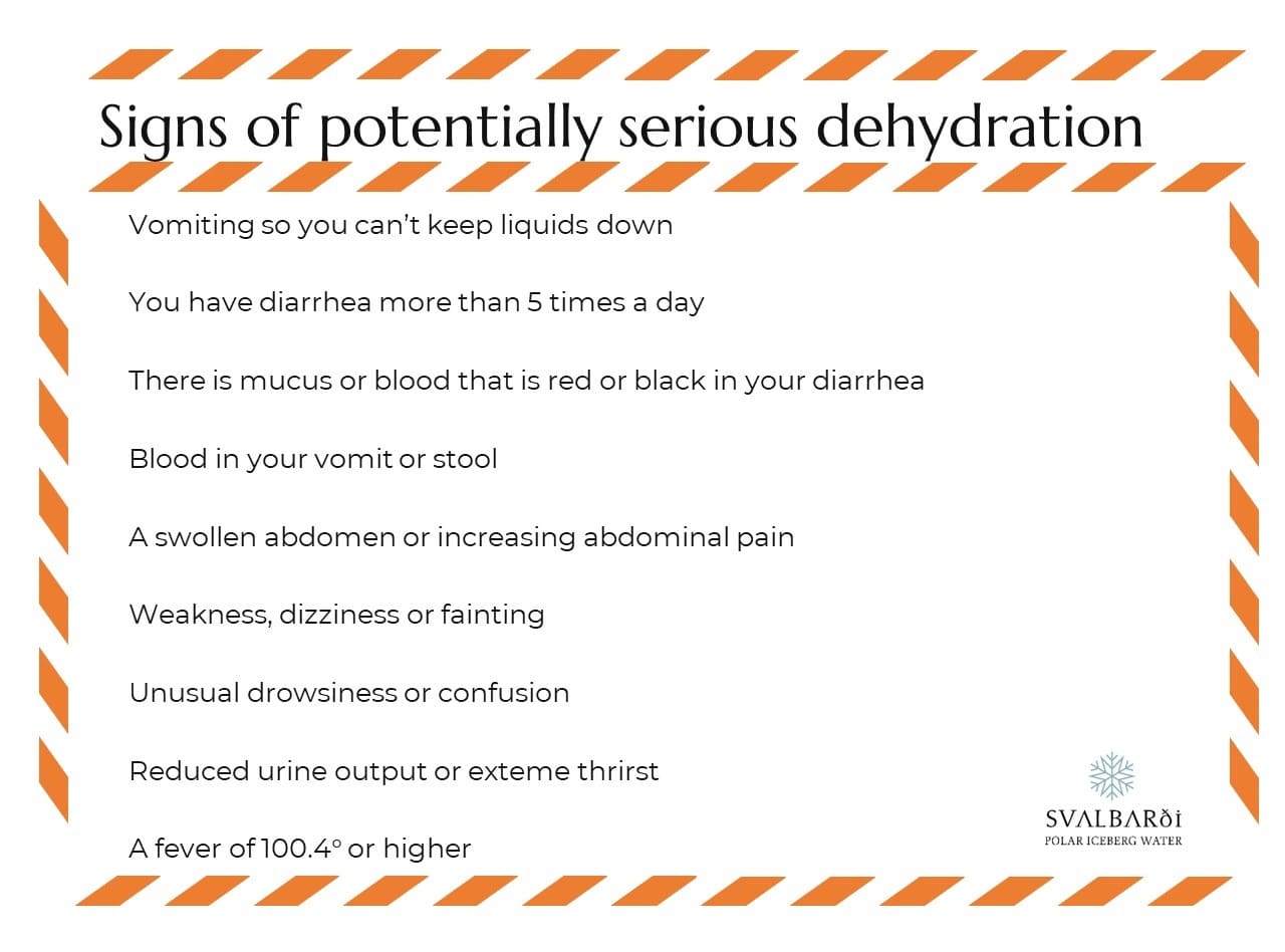 Potential symptoms of major dehydration