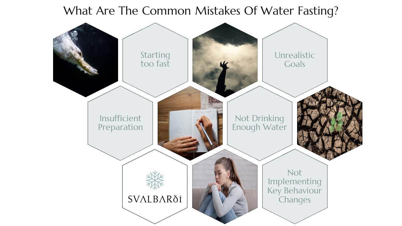 Common Mistakes of Water Fasting
