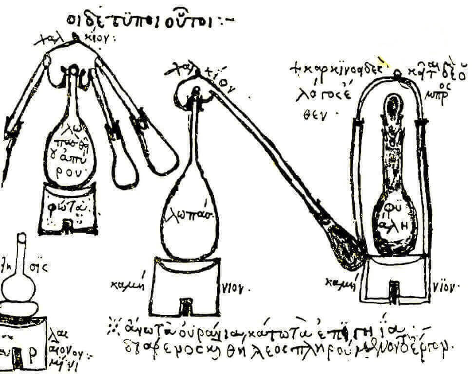 Third Century Distillation Diagram of Zosimos