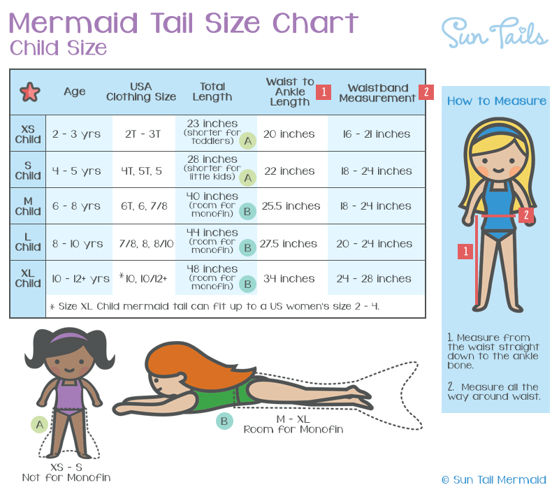 Mermaid Size Chart