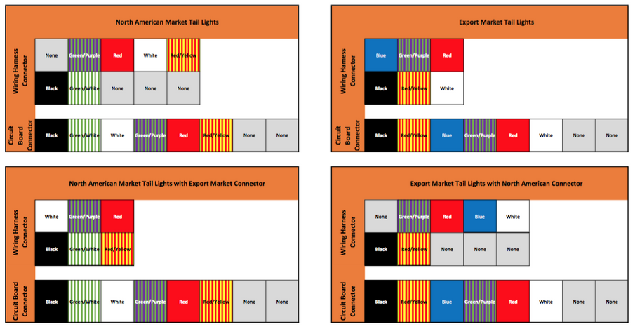 Car  U2013 Tagged  U0026quot Tail Light Wiring Diagram U0026quot   U2013 Exoticponymods