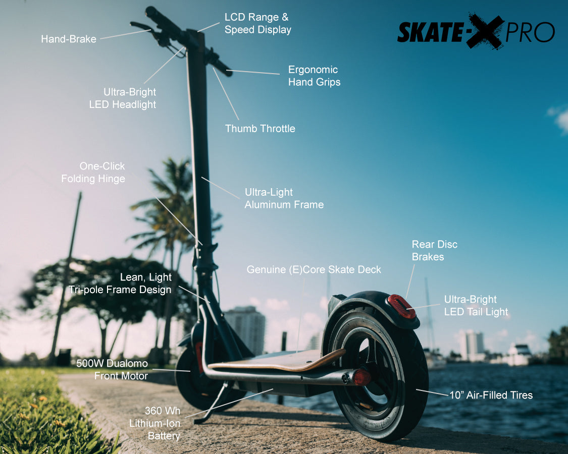 Skate-X PRO – Bustin Boards Co.