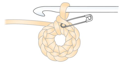 Crochet techniques working in rounds