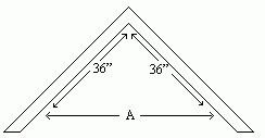 The easiest way to calculate roof pitch