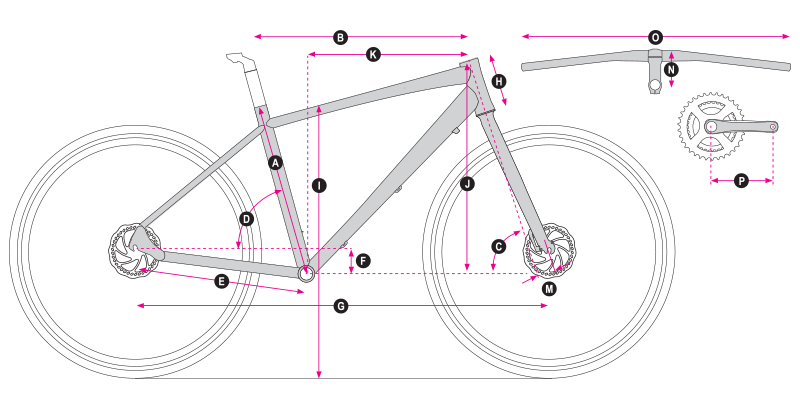 Frame reference chart