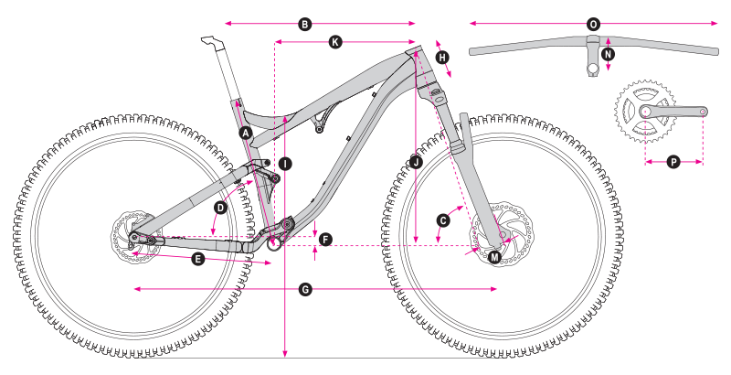 Geometry frame chart