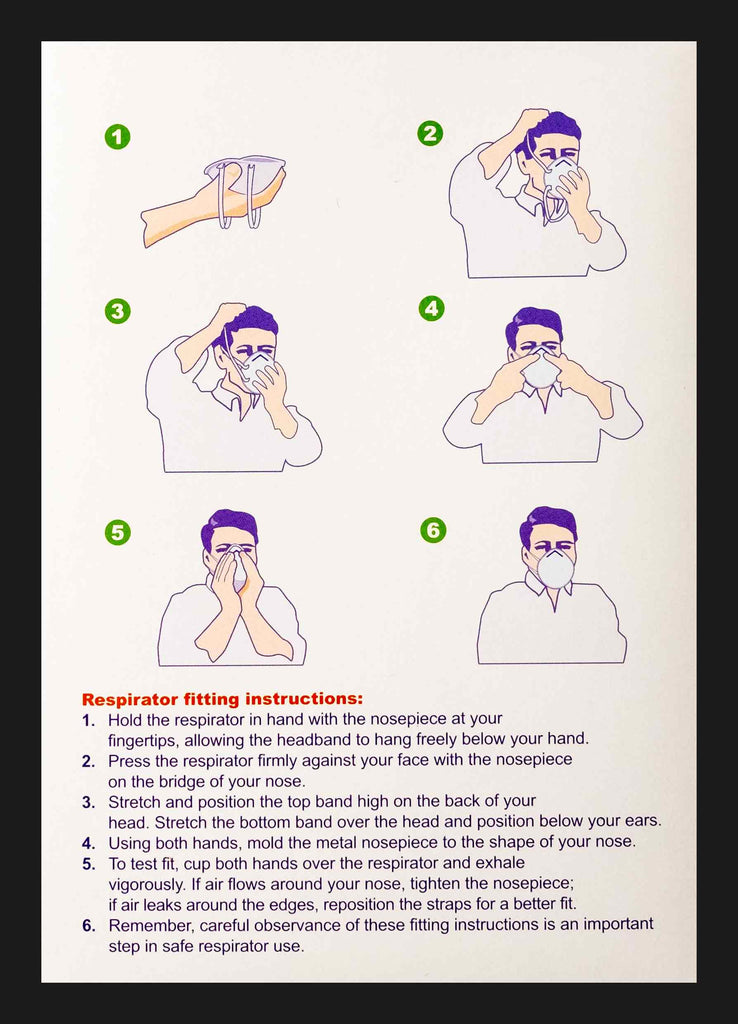 Diagram showing how to put on an N95 mask.