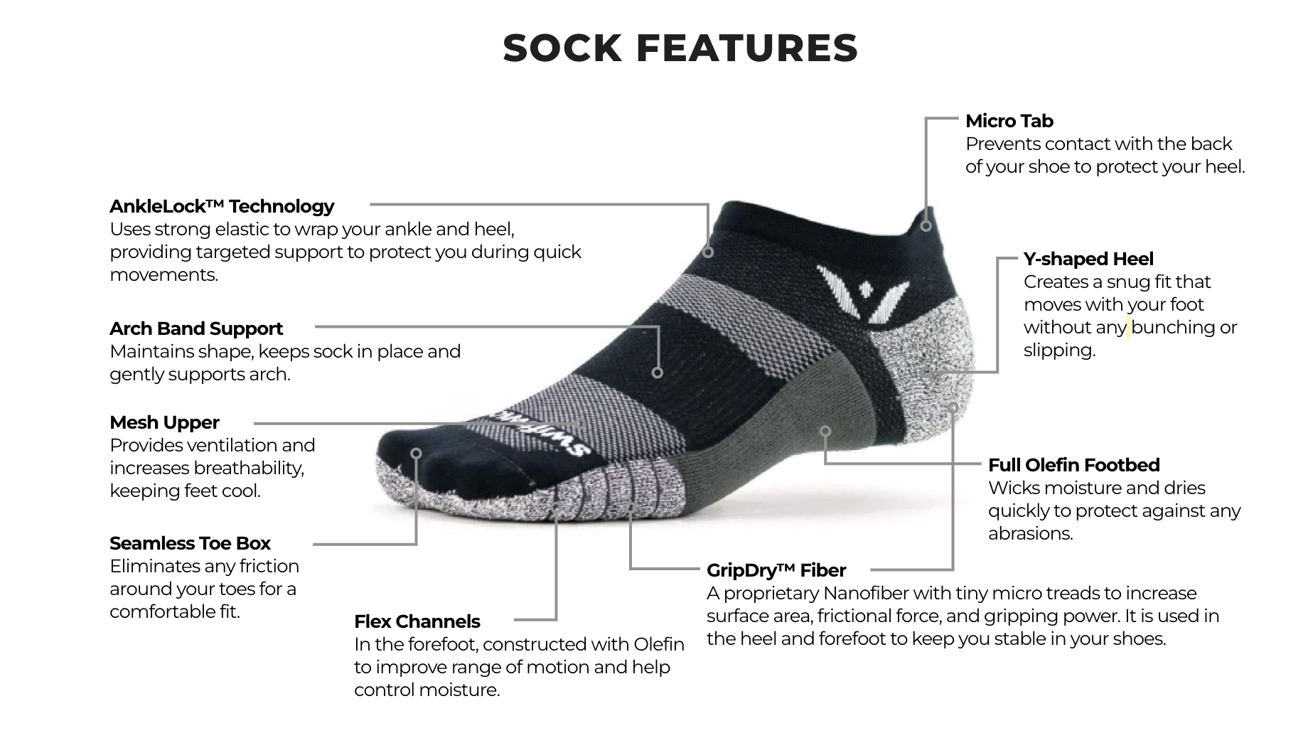 Sock specs