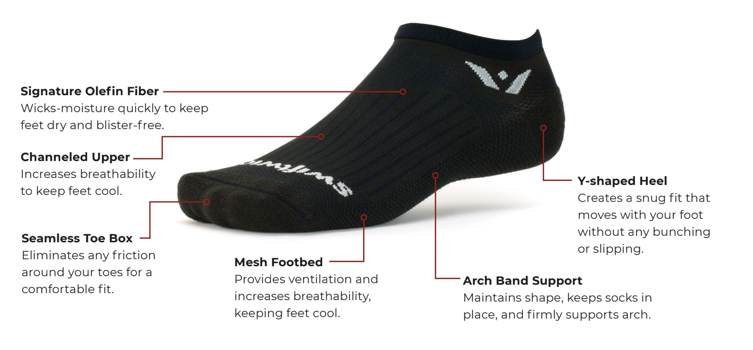 Sock specs