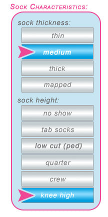 Characteristics medium knee high