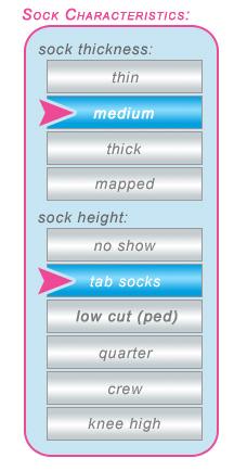 Characteristics medium tab