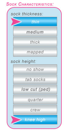 Characteristics thin knee high