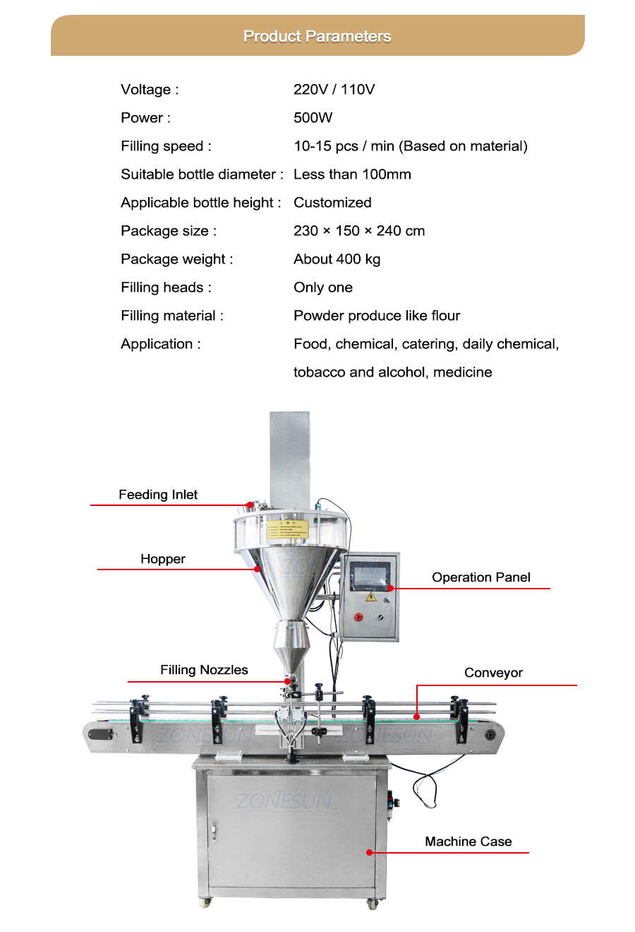 ZONESUN ZS-FM1A Automatic Powder Filling Machine