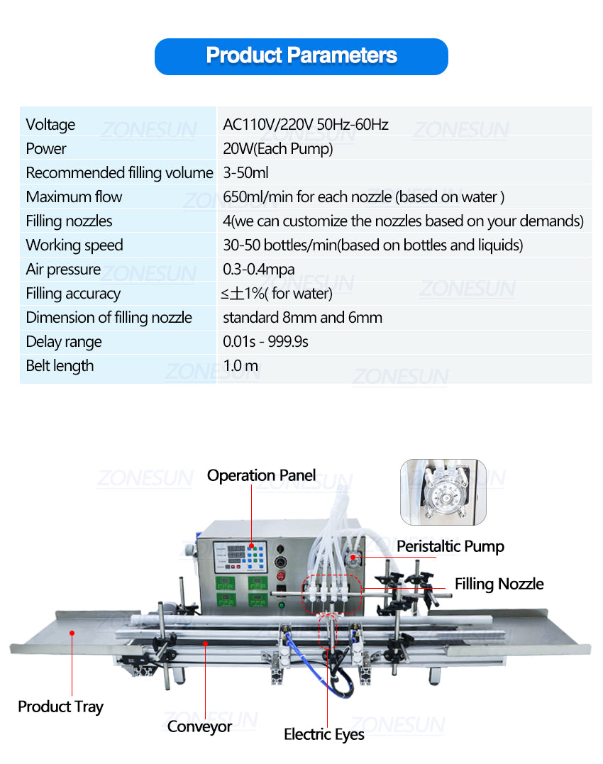 ZONESUN ZS-DTPP4W Automatic 4 Nozzles Peristaltic Pump Liquid Filling Machine