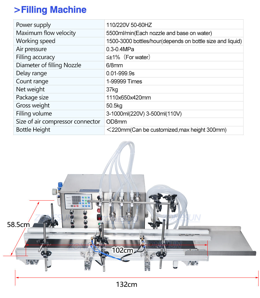 ZONESUN ZS-FAL180D Tabletop Liquid Filling Capping Double Sides Labeling Machine