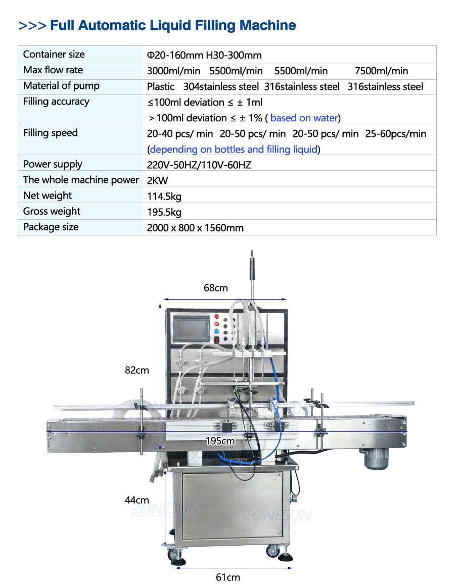 ZONESUN 4 Nozzles Liquid Filling Capping And Round Bottle Labeling  Production Line