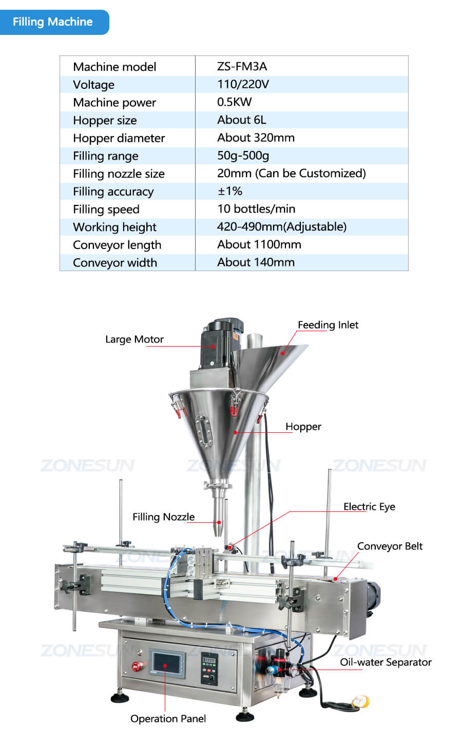 Parameter of Powder Filling Machine