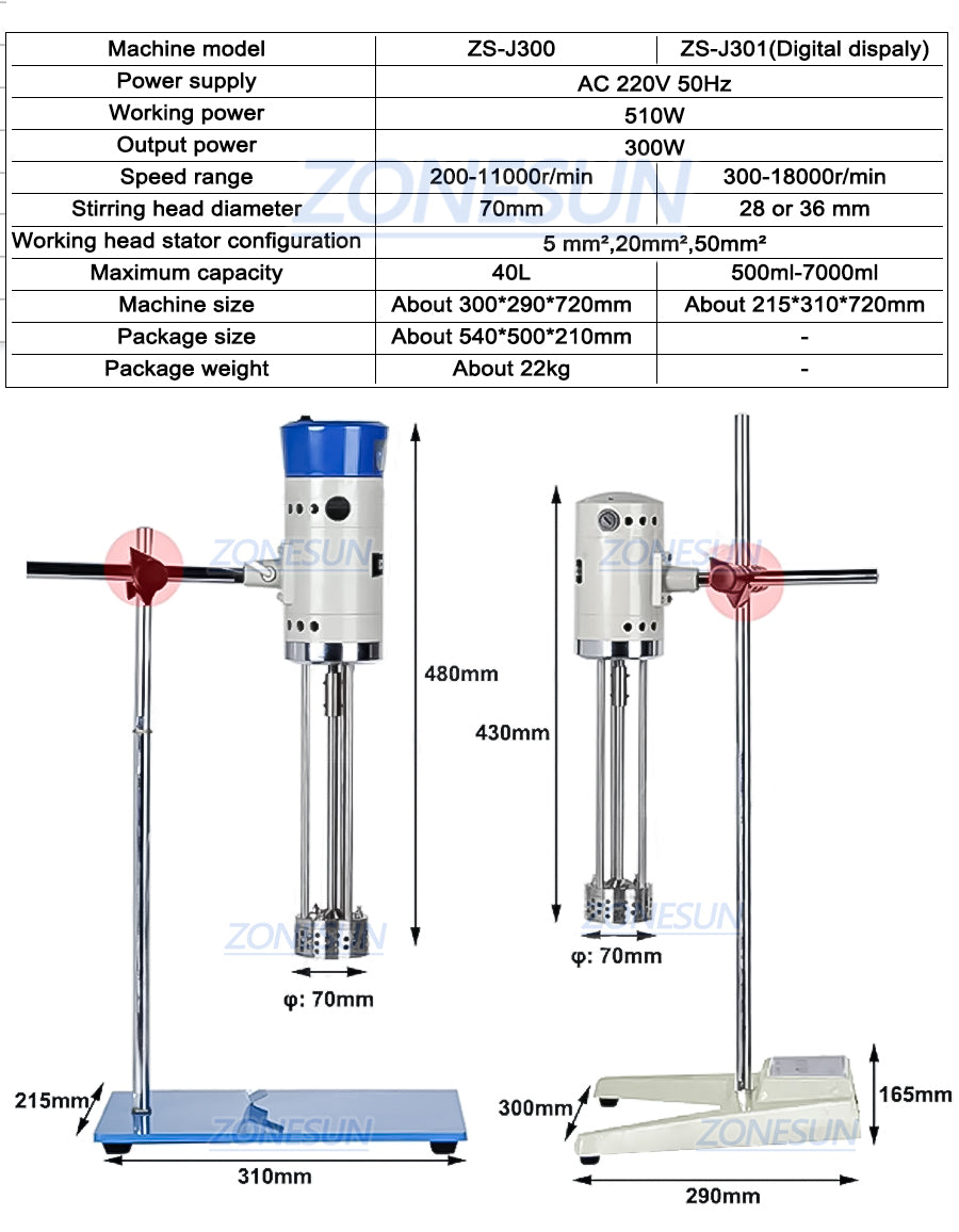 Machine Parameter of Small Homogenizer