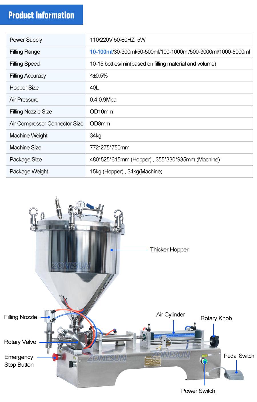 ZONESUN ZS-GTP1 Pressurized Paste Filling Machine With Hopper