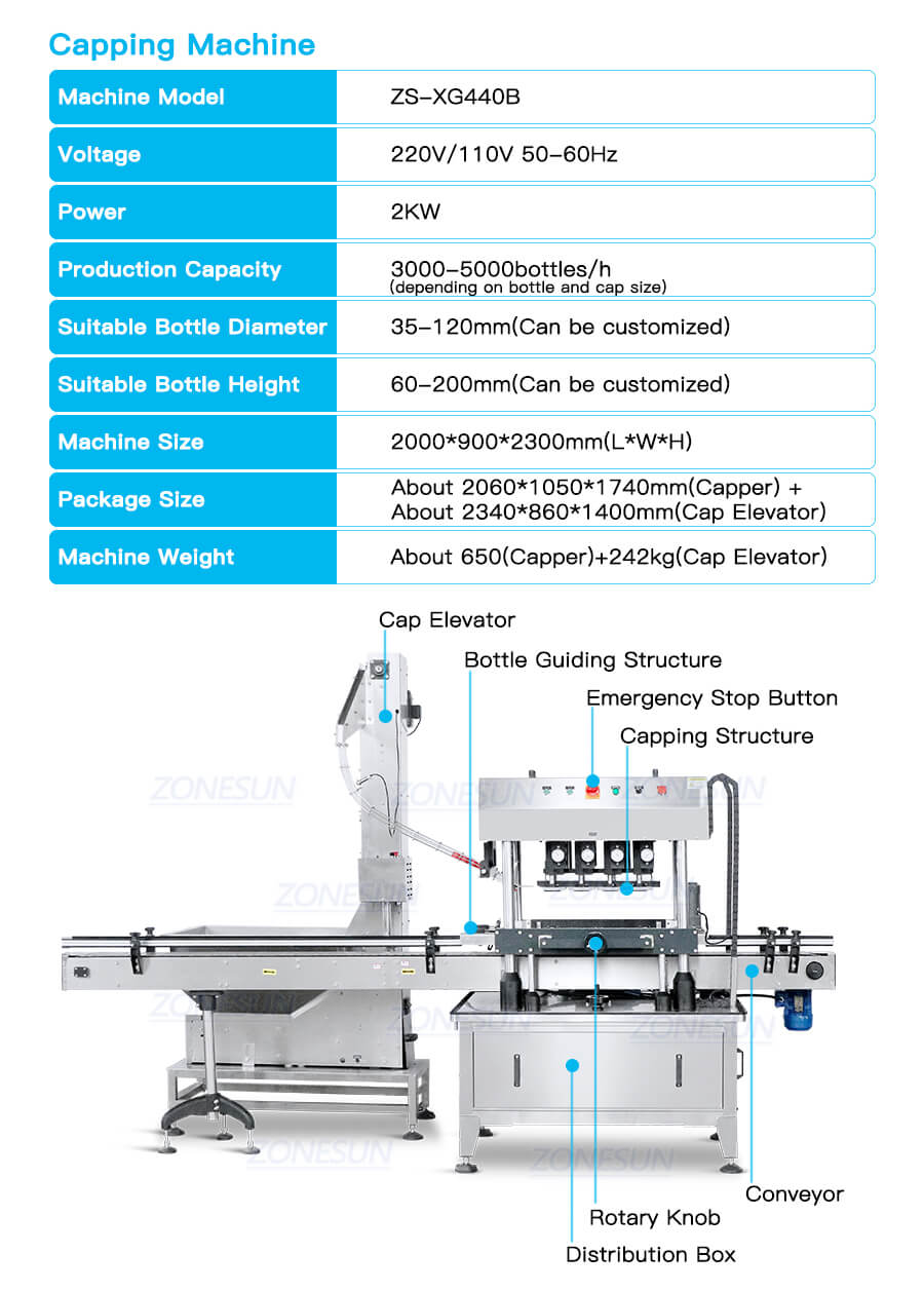 Parameter of High Speed Bottle Capping Machine