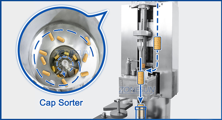 Structura de presare a plutei liniei de vin automate