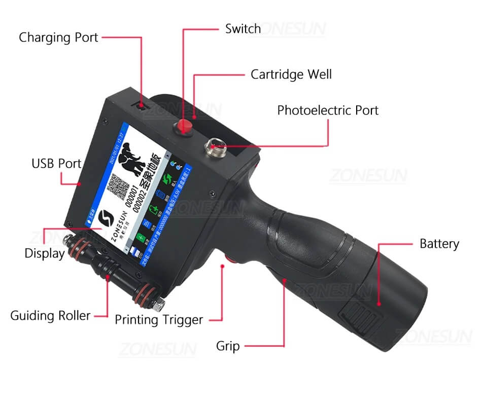 inkjet coder machine for QR code