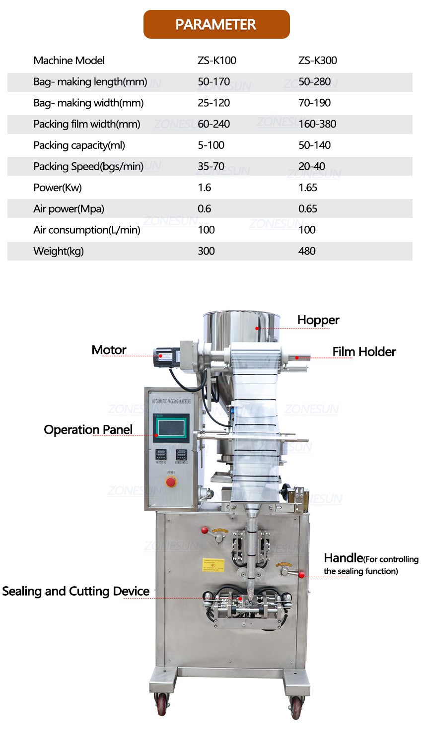 ZONESUN ZS-K100 Automatic Powder Filling Sealing Machine With Date Printer