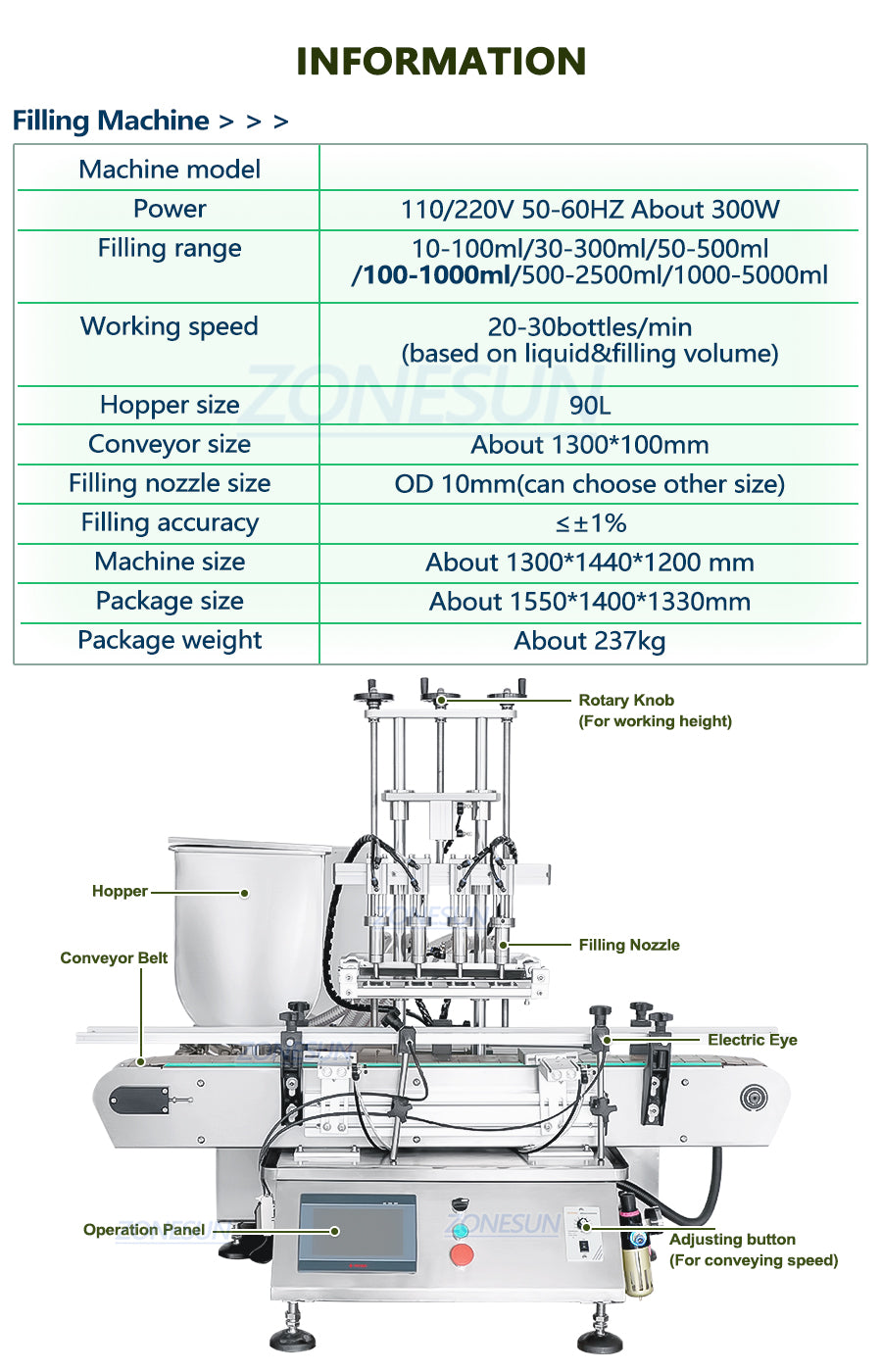 Piston Pump Paste Filling Machine