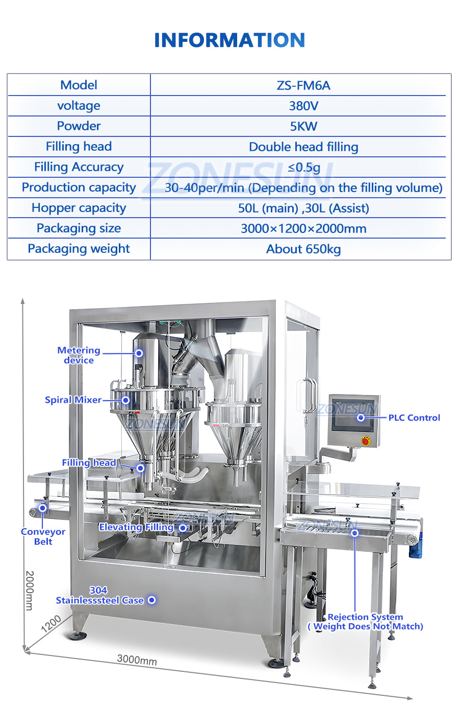 parameter of auger filling machine