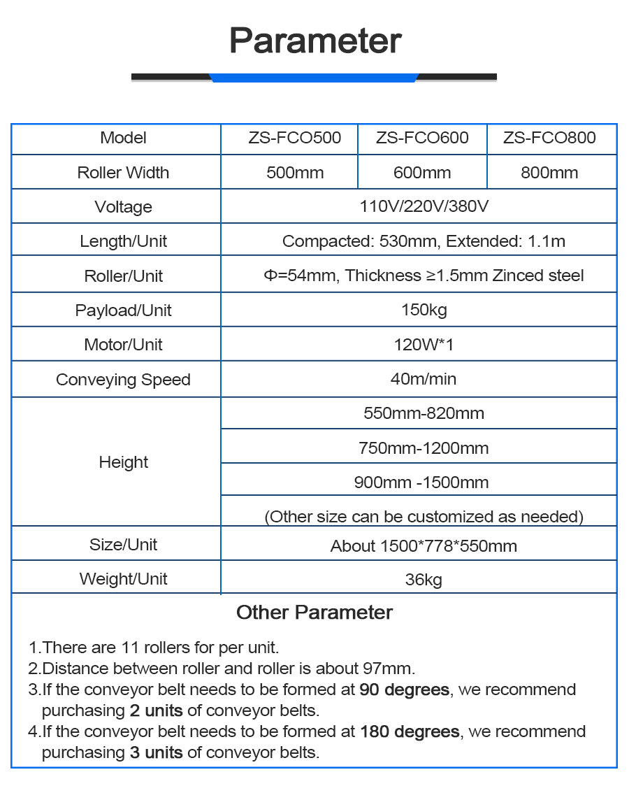 datasheet of O-belt flexible conveyor