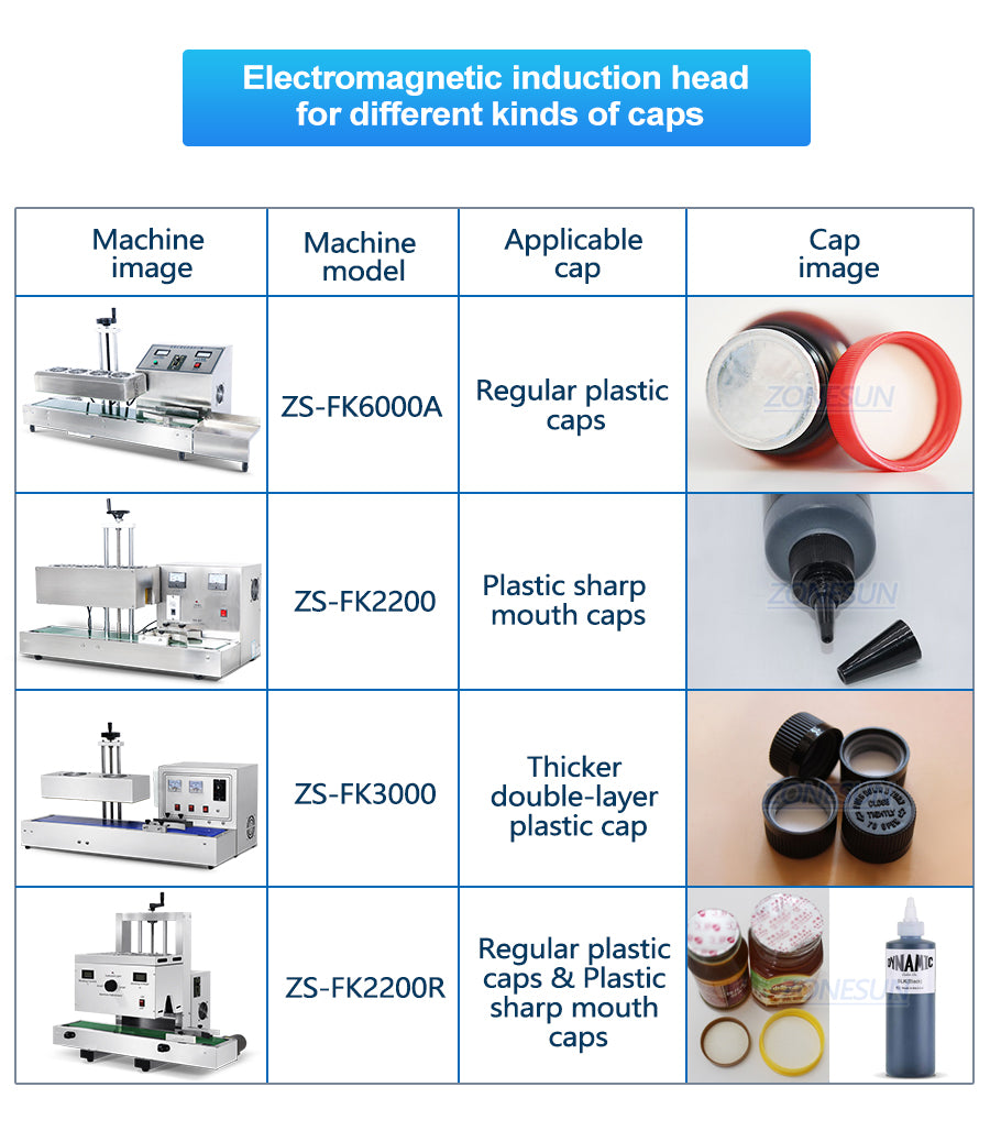 bottle cap induction sealer machine