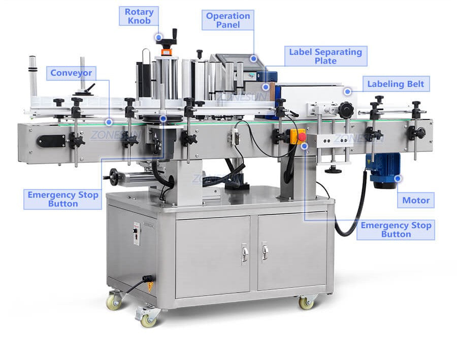 Machine Details of Automatic Bottle Labeler