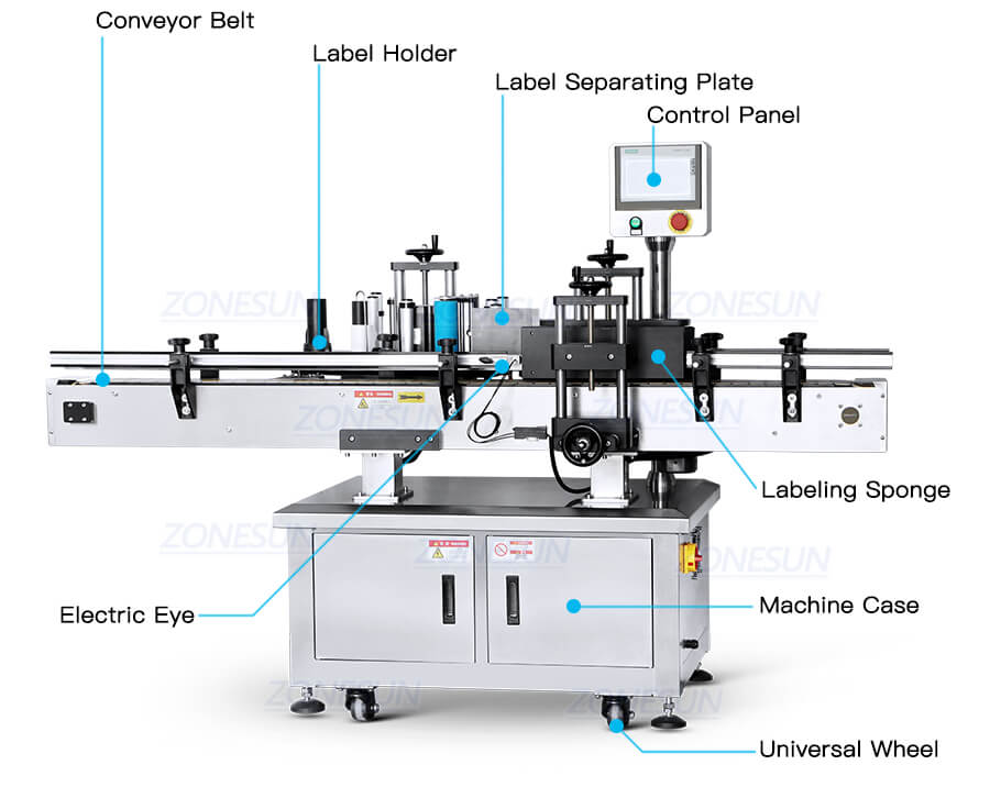 Szczegóły maszyny automatycznej jednostronnej maszyny do etykietowania