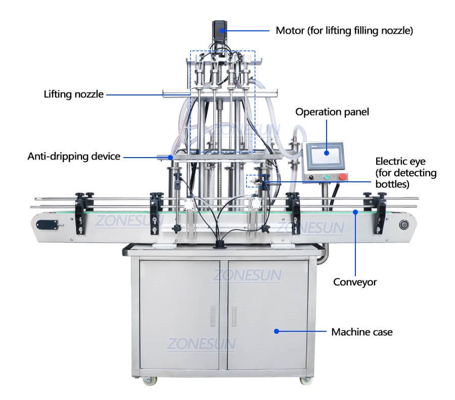 diving nozzle filling machine