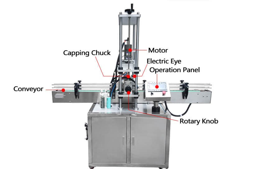 Machine Details of Automatic Bottle Capping Machine