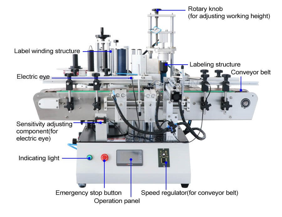 Details of Automatic Hexagon Bottle Labeling Machine