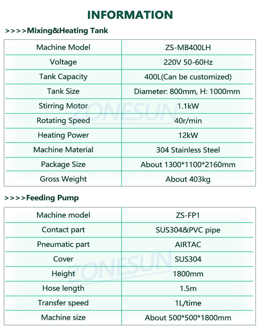 Parameter of Automatic Paste Filling Machine With Mixing Tank