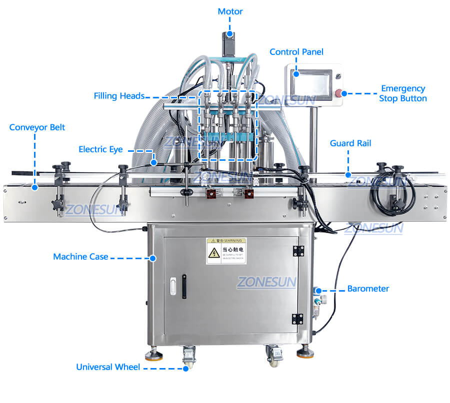 Machine Component of Automatic Shampoo Filling Machine